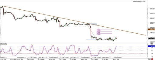 130923_usdchf