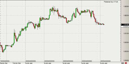 131004_gbpusd