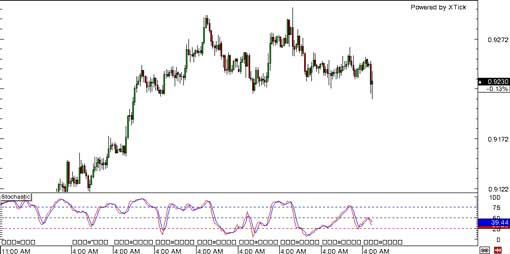 140403_audusd